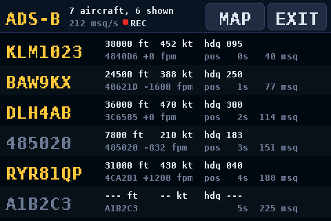 The ADS-B list: callsign, altitude, speed, heading and climb for each aircraft